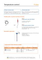 Temperature control probes