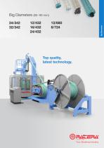 Bid diameters