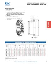 MB500 Series