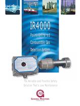 IR4000S Single-Point Gas Monitor