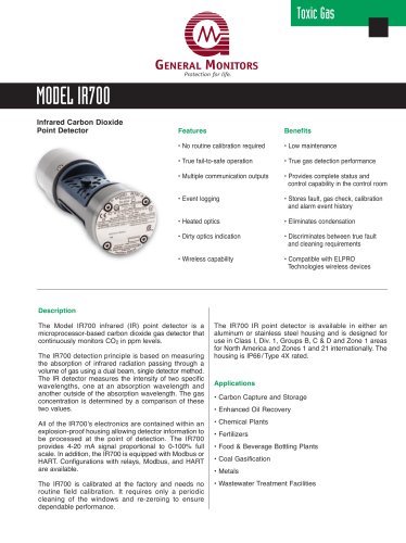 IR700 Carbon Dioxide Detector