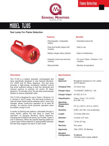 Test Lamps for General Monitors Flame Detectors