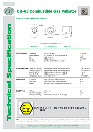 CH-A3 Flammable Gas Sensors