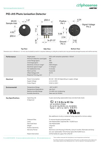 PID-A15