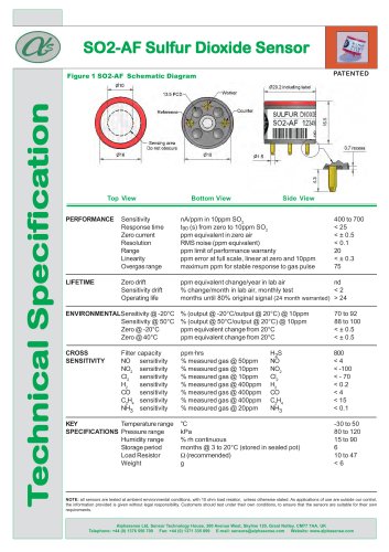 SO2-AF Sulfur Dioxide Sensors