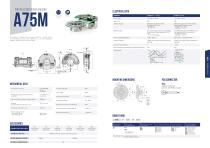 A75M Rotary Encoder Datasheet