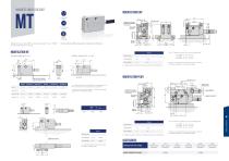 MT Magnetic Linear Encoder Datasheet