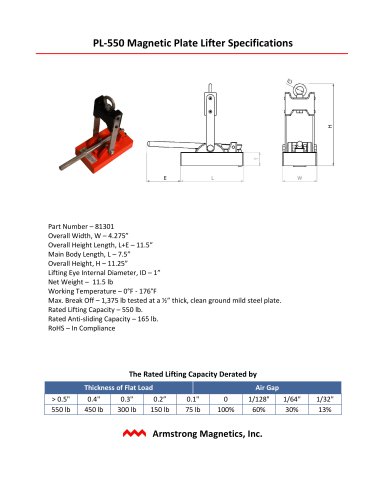 Magnetic Plate Lifter