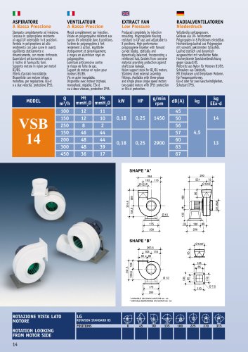 CENTRIFUGAL POLYPROPYLENE FAN, 100 - 400M3/H - CORROSION RESISTANT VSB SERIES