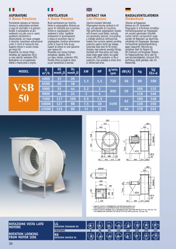 CENTRIFUGAL POLYPROPYLENE FAN, 10000 - 13500M3/H - CORROSION RESISTANT VSB50 SERIES