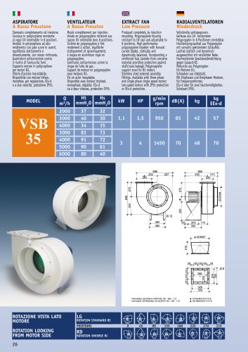 CENTRIFUGAL POLYPROPYLENE FAN, 3000 - 6000M3/H - CORROSION RESISTANT VSB35 SERIES