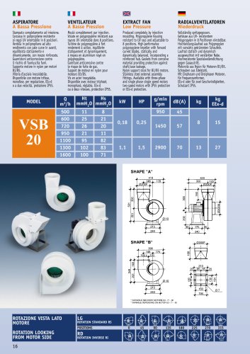 CENTRIFUGAL POLYPROPYLENE FAN, 600 - 1600M3/H - CORROSION RESISTANT VSB20 SERIES