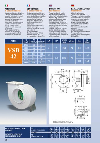 CENTRIFUGAL POLYPROPYLENE FAN, 6000 - 10000M3/H - CORROSION RESISTANT VSB42 SERIES