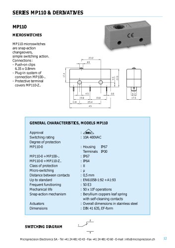 MICROSWITCHES  MP110