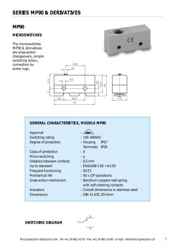 MICROSWITCHES MP90