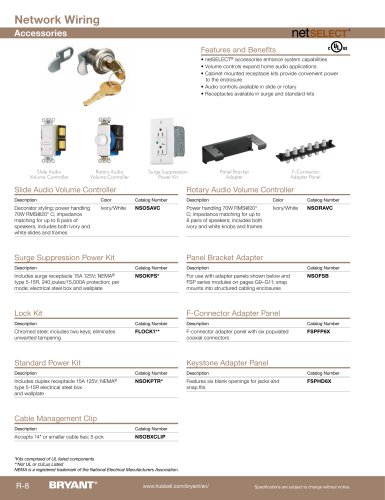 Network Wiring