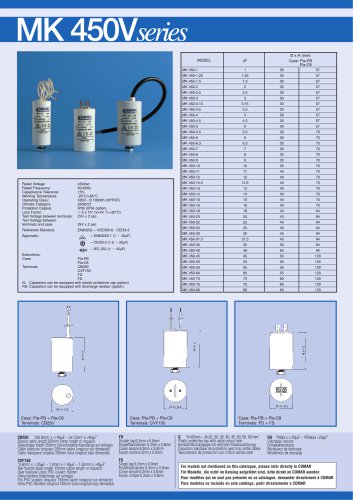 MK 450V series