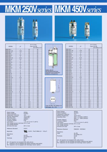 MKM 250V series - MKM 450V series