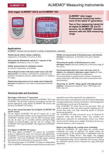 ALMEMO&reg; 202-S and ALMEMO&reg; 204 