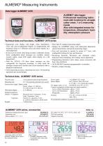 ALMEMO® 2470