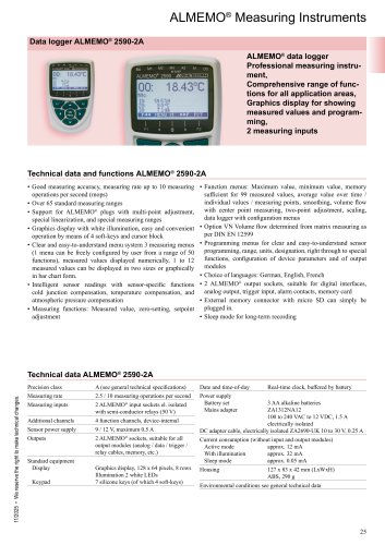 ALMEMO&reg; 2590-2A