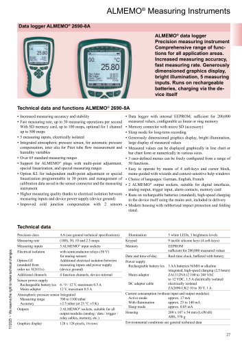ALMEMO&reg; 2690-8A