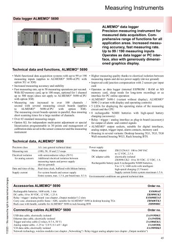 ALMEMO&reg; 5690-english