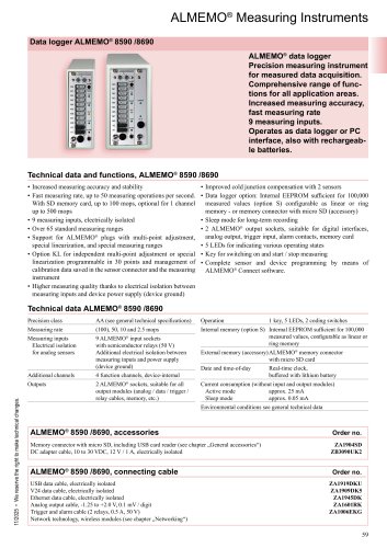ALMEMO&reg; 8590/8690