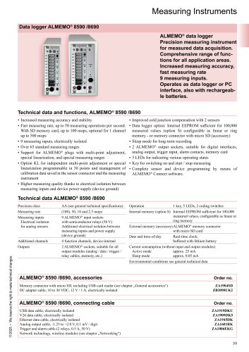 ALMEMO&reg; 8590-8690_english
