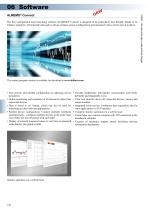 ALMEMO® Connect