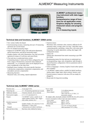 ALMEMO ®  Measuring Instruments