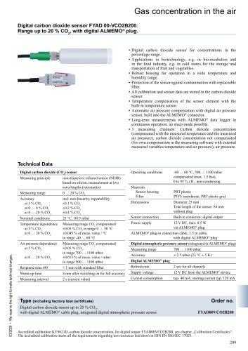 CO2 sensor FYAD 00-VCO2B200