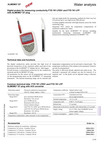 conductivity D7