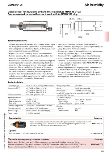 Dewpoint sensor 