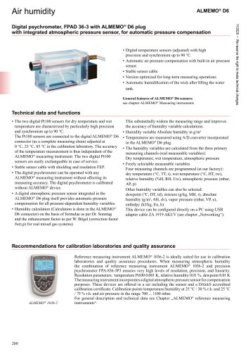 Digital psychrometer 