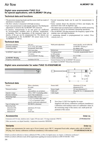 Digital vane anemometers for special applications 