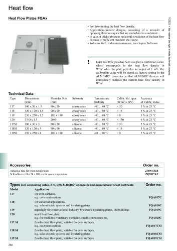 Heat Flow Plates 