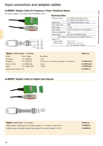 Input connectors and adapter cables
