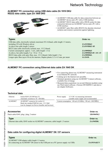 Network Cables