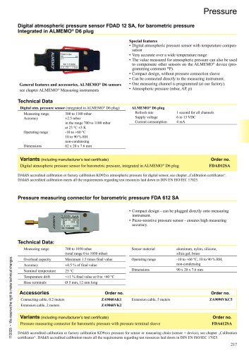 Pressure measuring connector