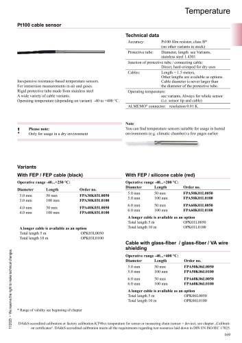 Pt100 cable sensor 