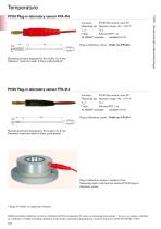 Pt100 Plug-in laboratory sensor 