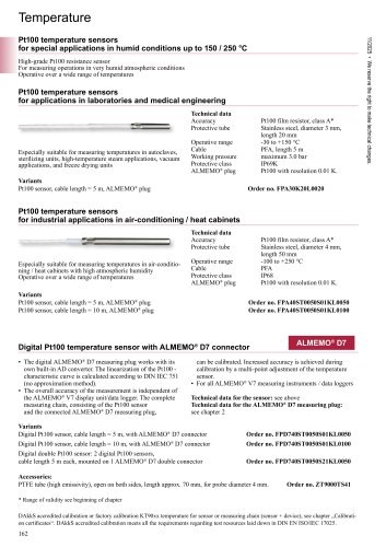 Pt100 temperature sensors for special applications 