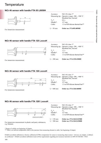 Sensors for immersion measurements