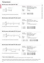 Sensors for surface measurements, NiCr-Ni 