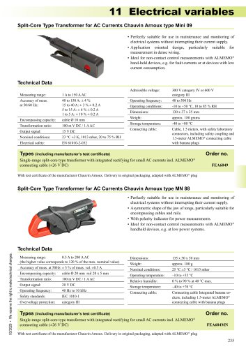 Split-Core Type Transformer for AC Currents 