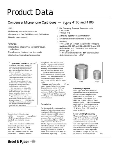 Condenser Microphone Cartridges - Types 4160 and 4180