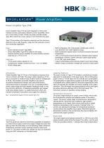 Power Amplifier Type 2718