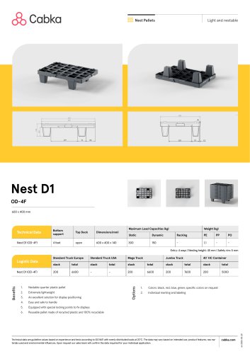 Nest D1