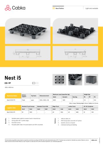 Nest i5